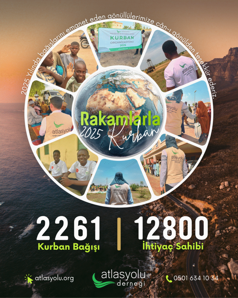 Rakamlarla 2025 Vacip Kurban